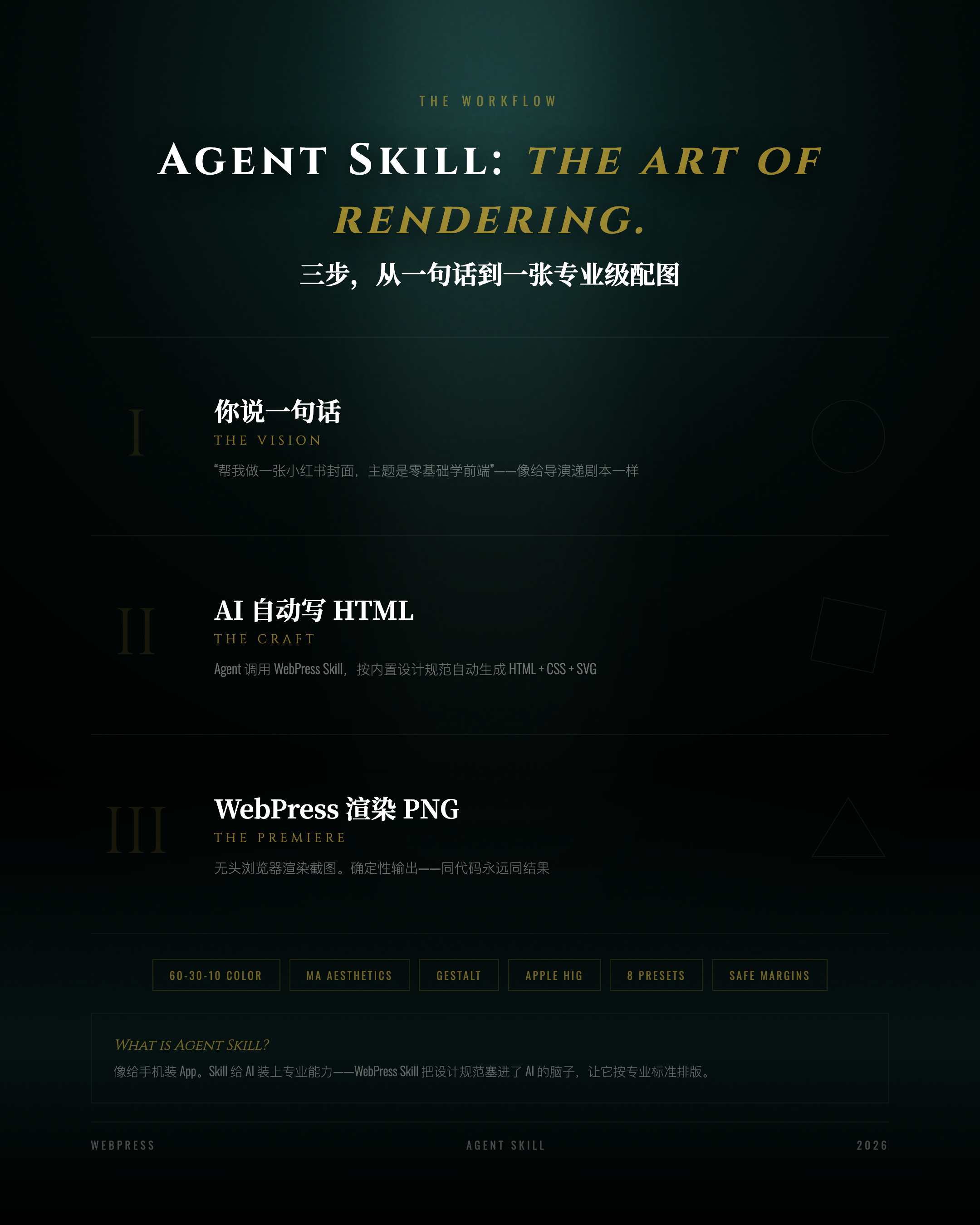 cinema-infographic-skill