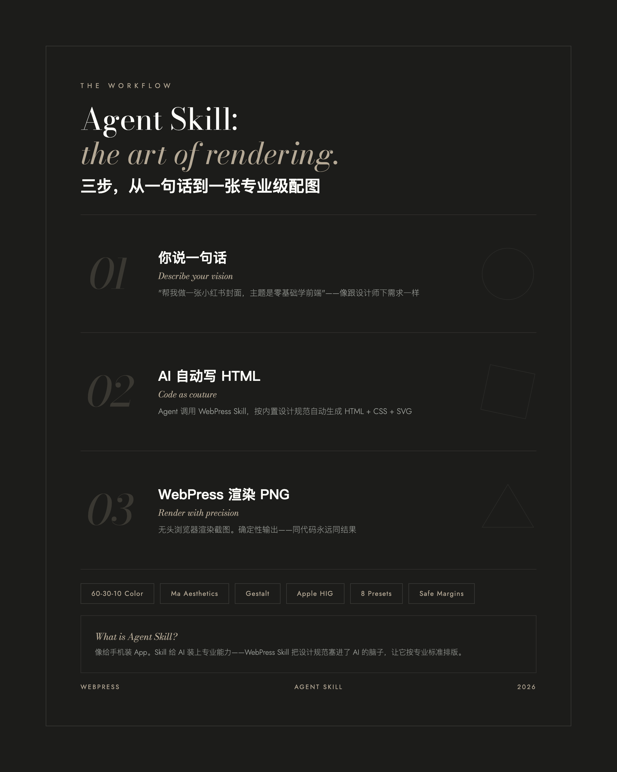 fashion-infographic-skill