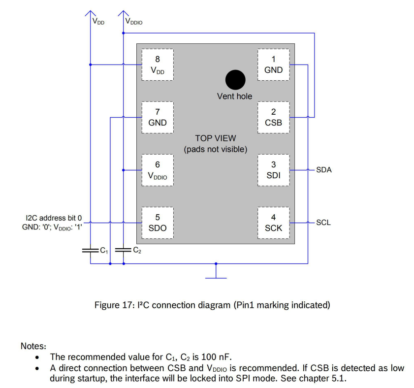 I2C模式