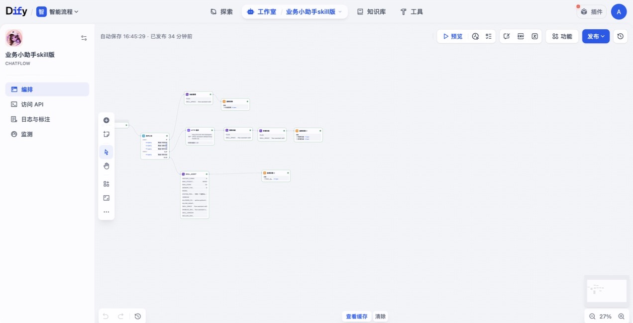 Business Assistant workflow overview