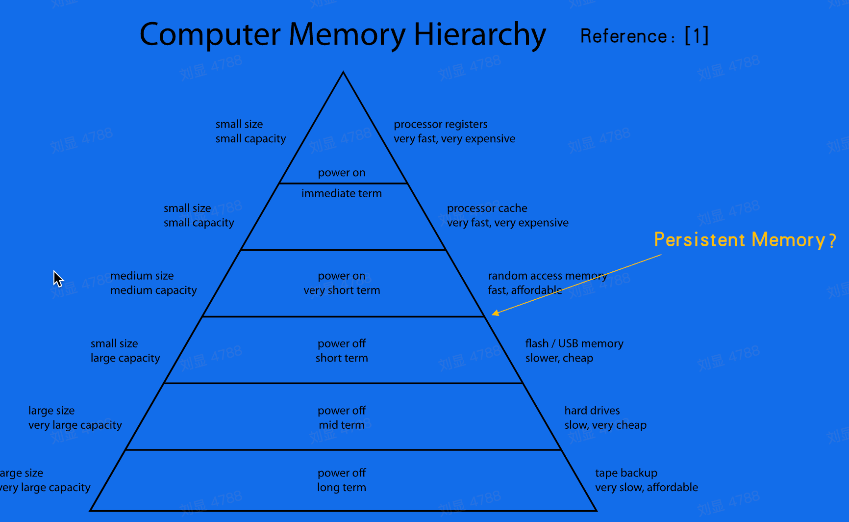 image-20230517004634943