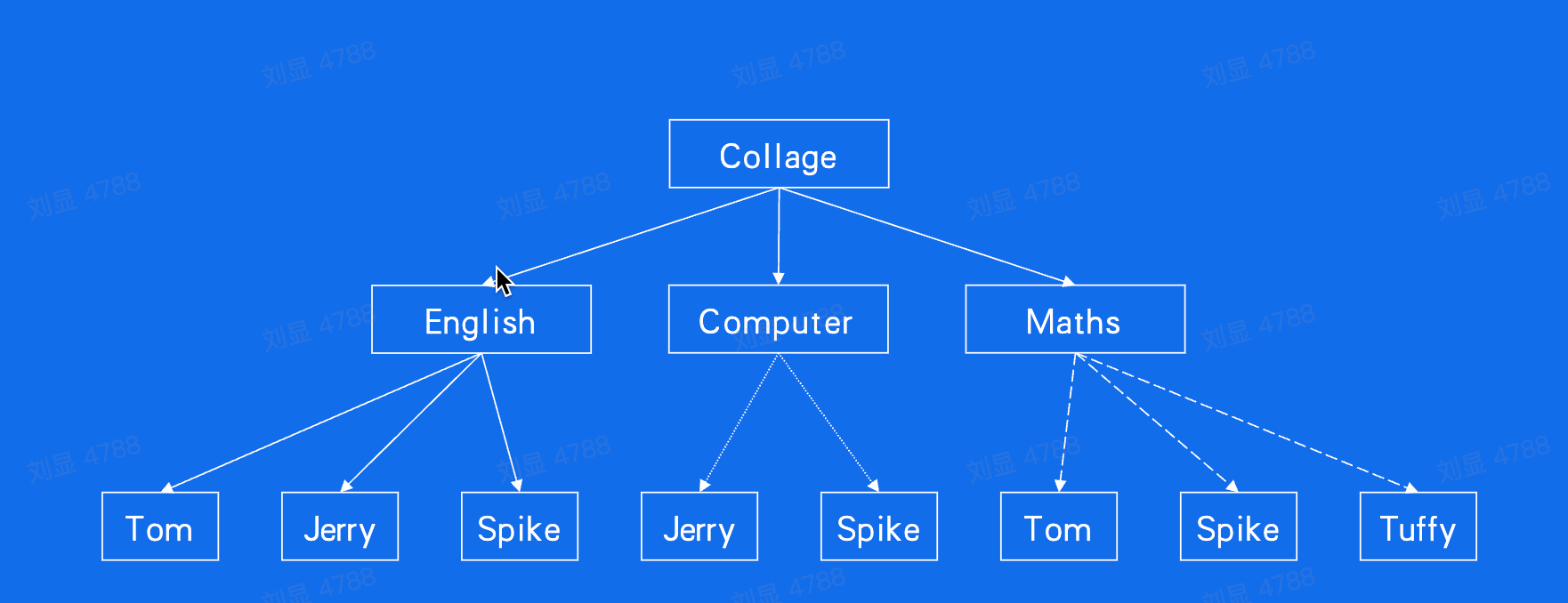 image-20230518143304403