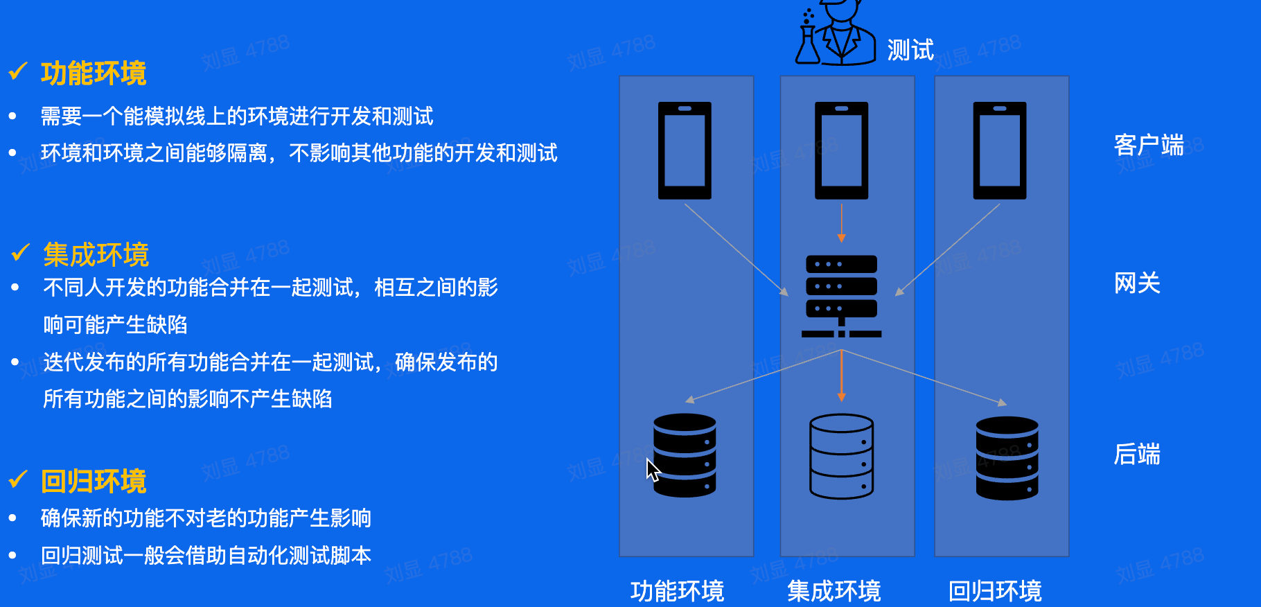 image-20230522170908381