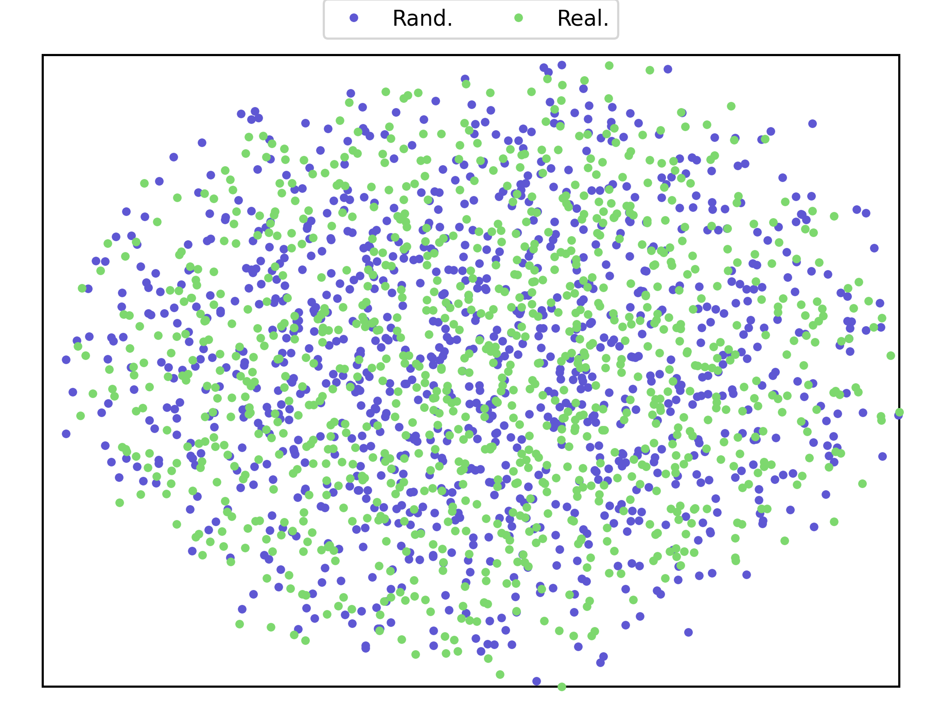 umap-rand2adv