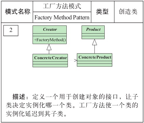 factory_method_pattern