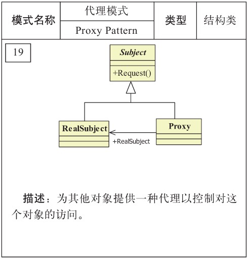 proxy_pattern