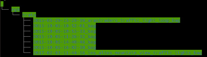 Bosch Small Traffic Lights Dataset Tree