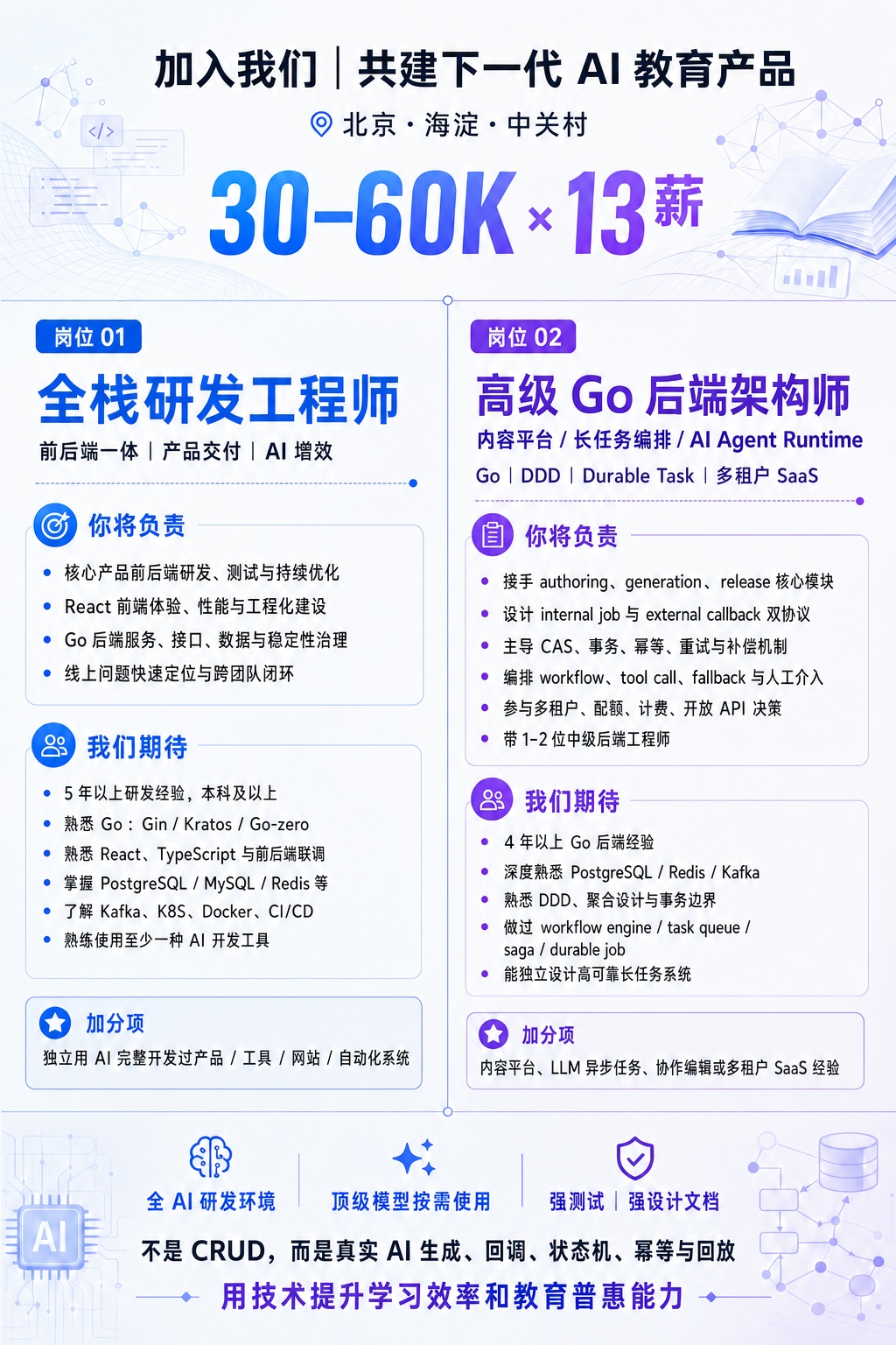 YouDub 人才招聘海报:全栈研发工程师与高级 Go 后端架构师