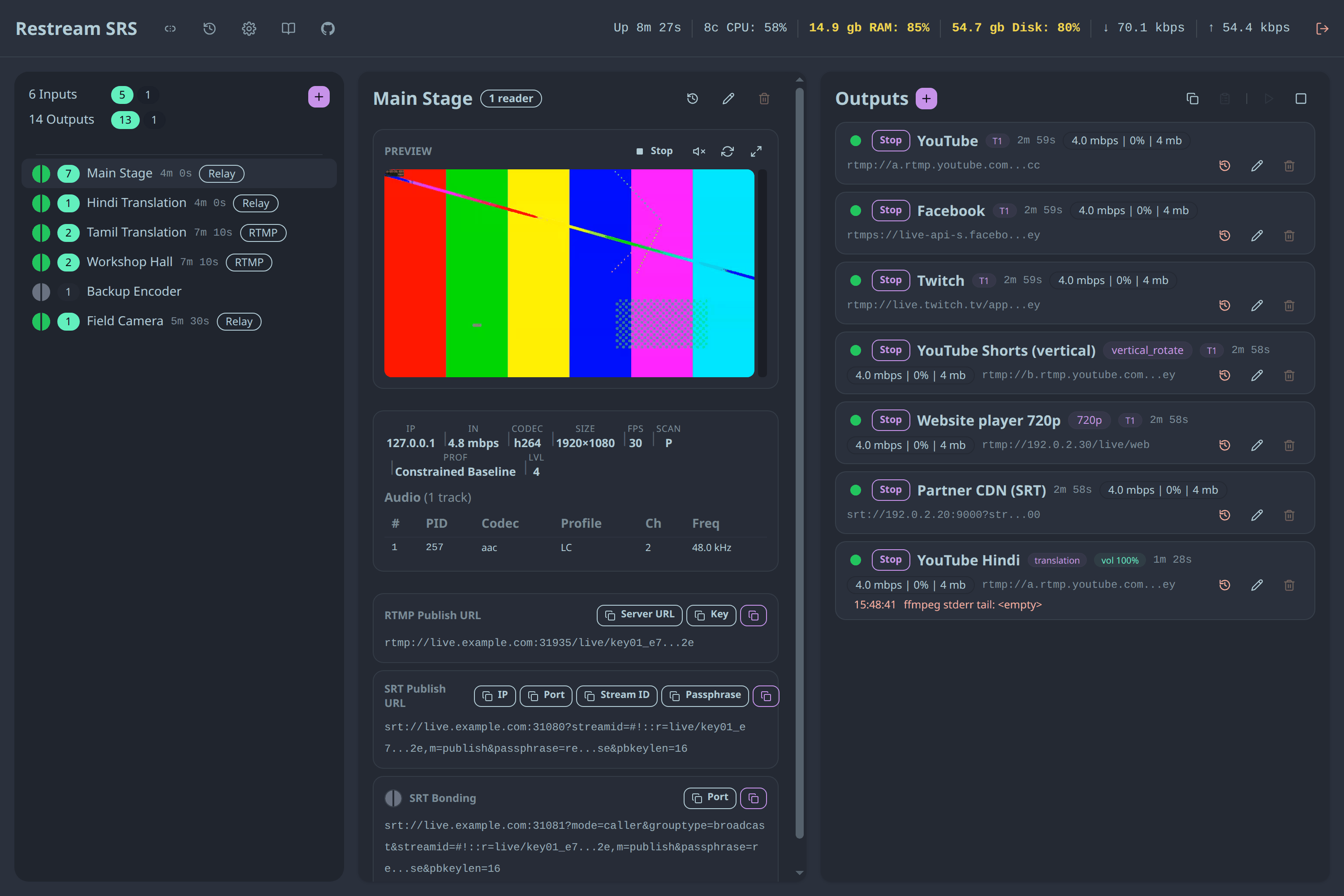 Bunryu dashboard: a pipeline with live preview and seven running outputs