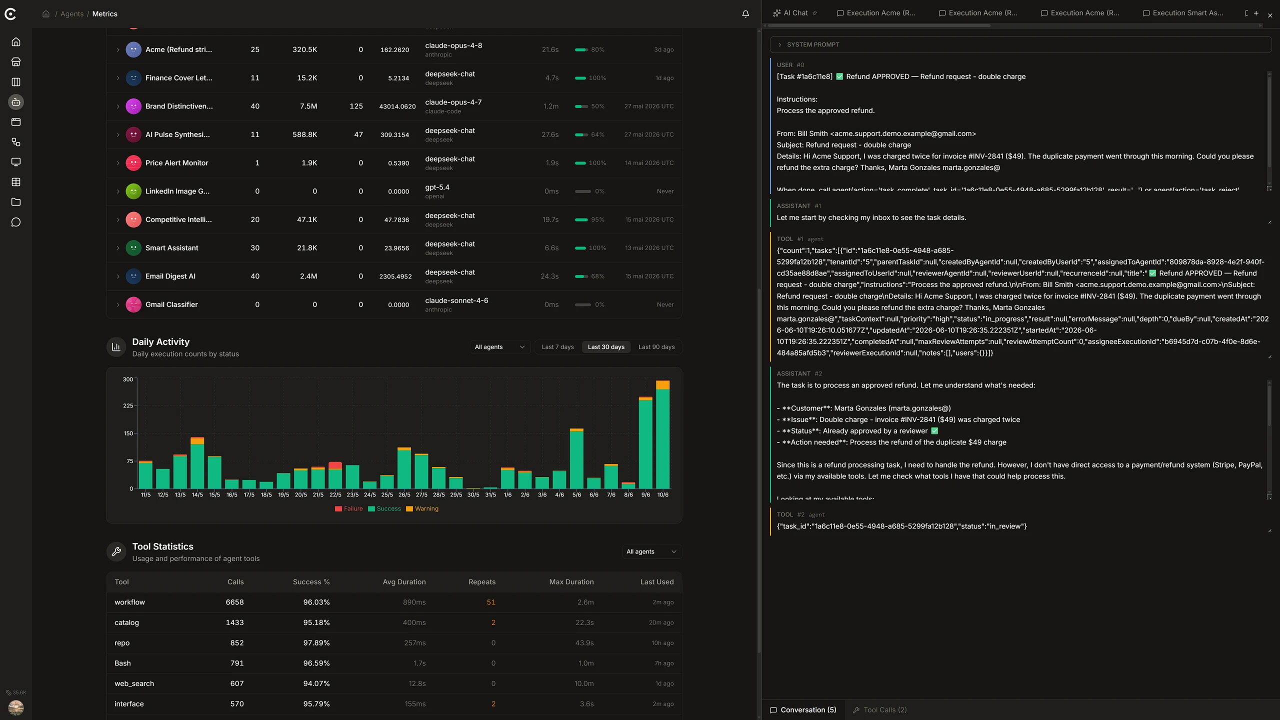 Data & metrics