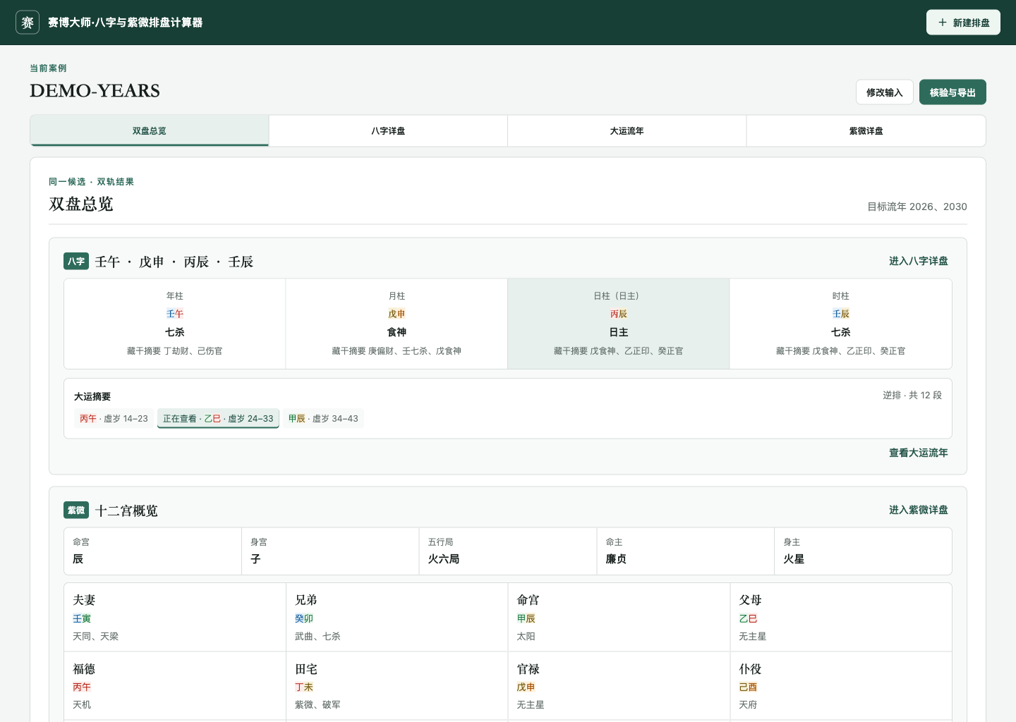 八字与紫微双盘总览