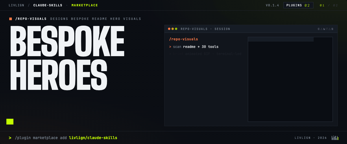 livlign/claude-skills — bespoke heroes, honest audits. Two Claude Code plugins for working with GitHub repos: repo-visuals designs README hero visuals, repo-doctor audits READMEs and prescribes fixes.