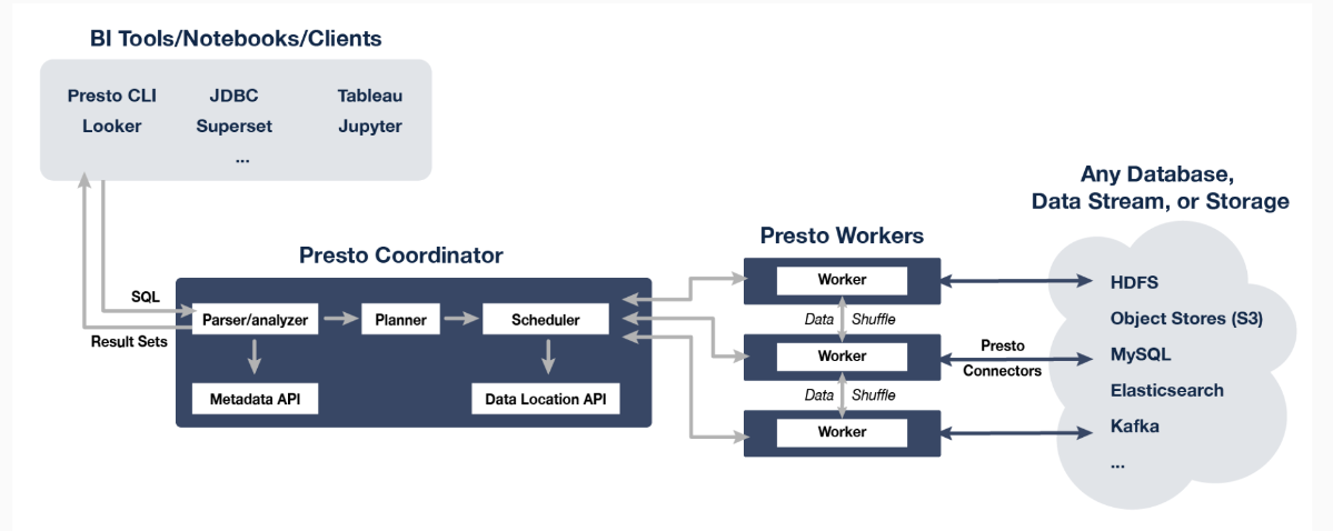 image-20220803090042494