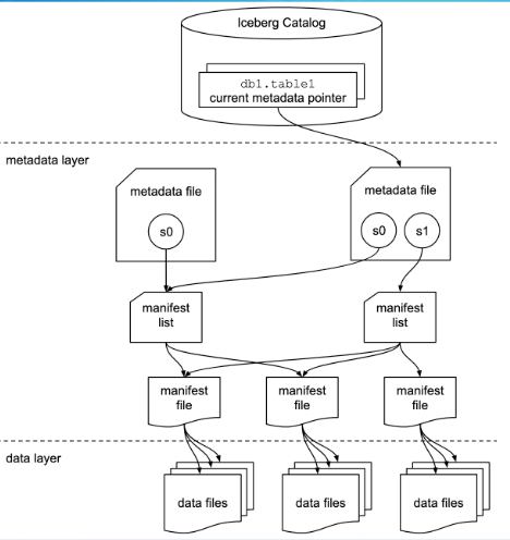 image-20220807132600105