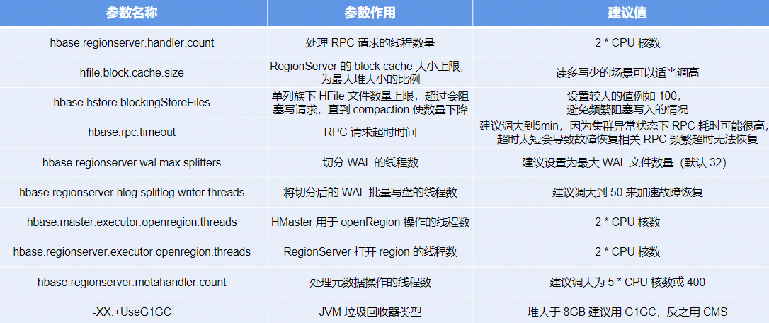 image-20220806133104786