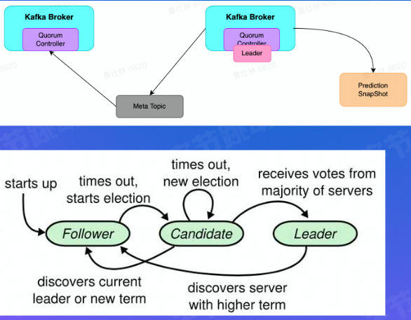 image-20220809201124881