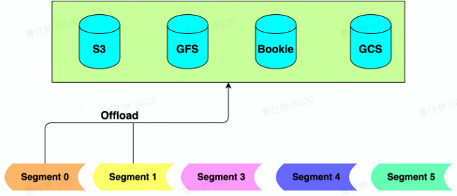 image-20220809202111286