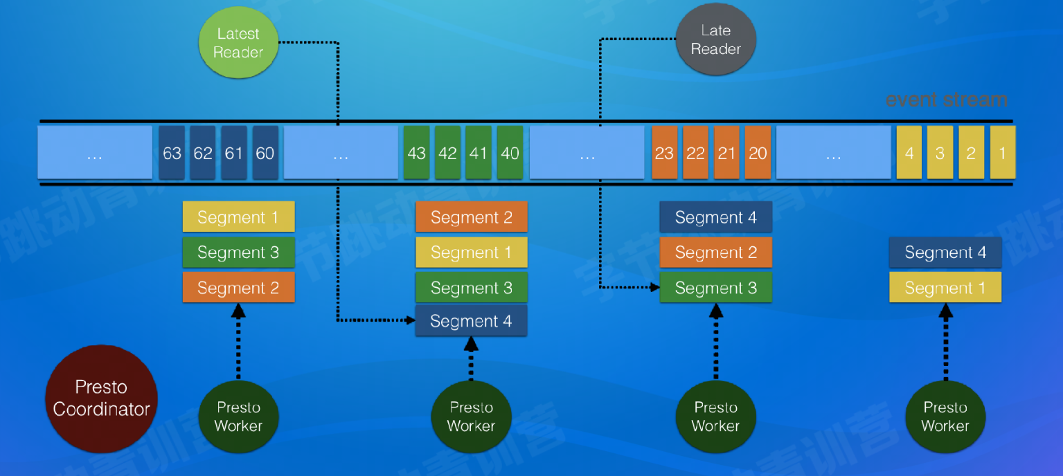 image-20220809204418359