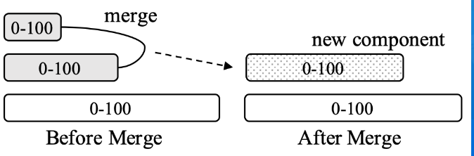 image-20220812123145565