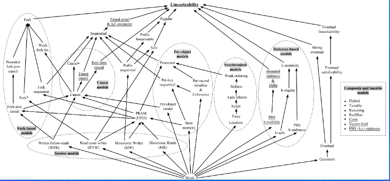 image-20220813115605025