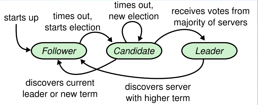 image-20220813121118490