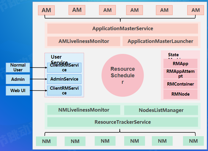 image-20220814124452164