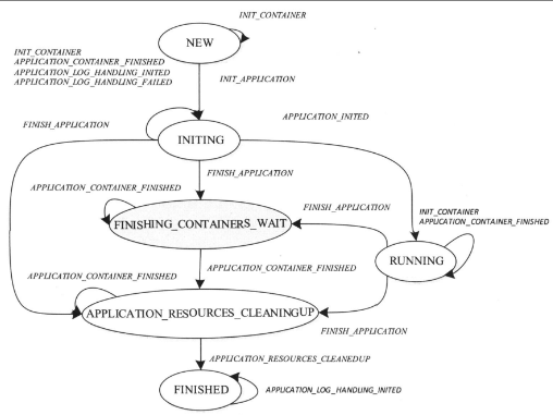 image-20220814130019823