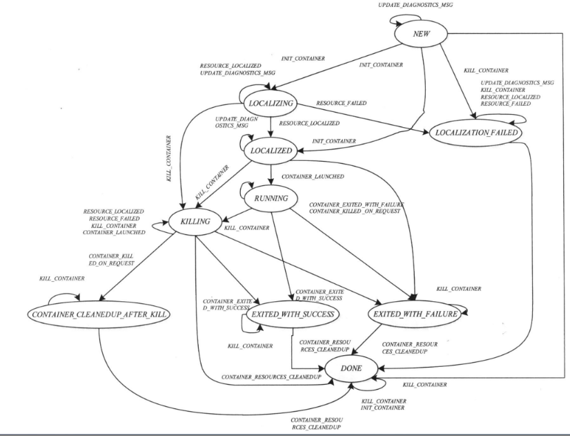 image-20220814130112886