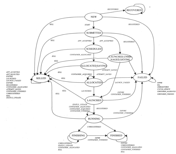 image-20220814134632778