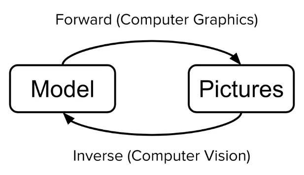 neural_rendering_1