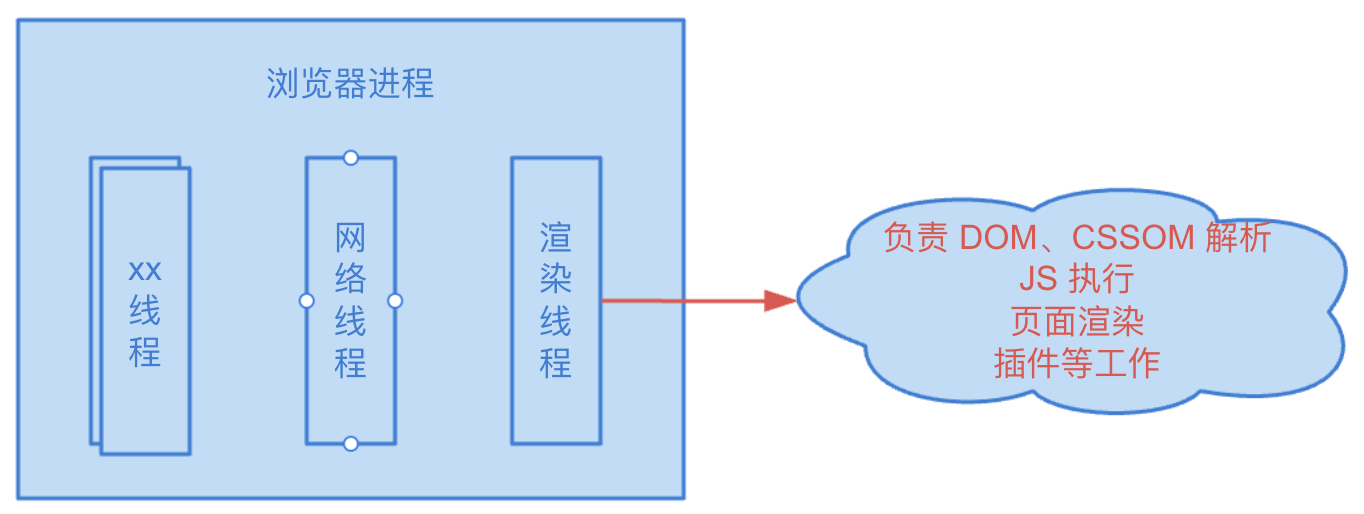 image-20240317134930669