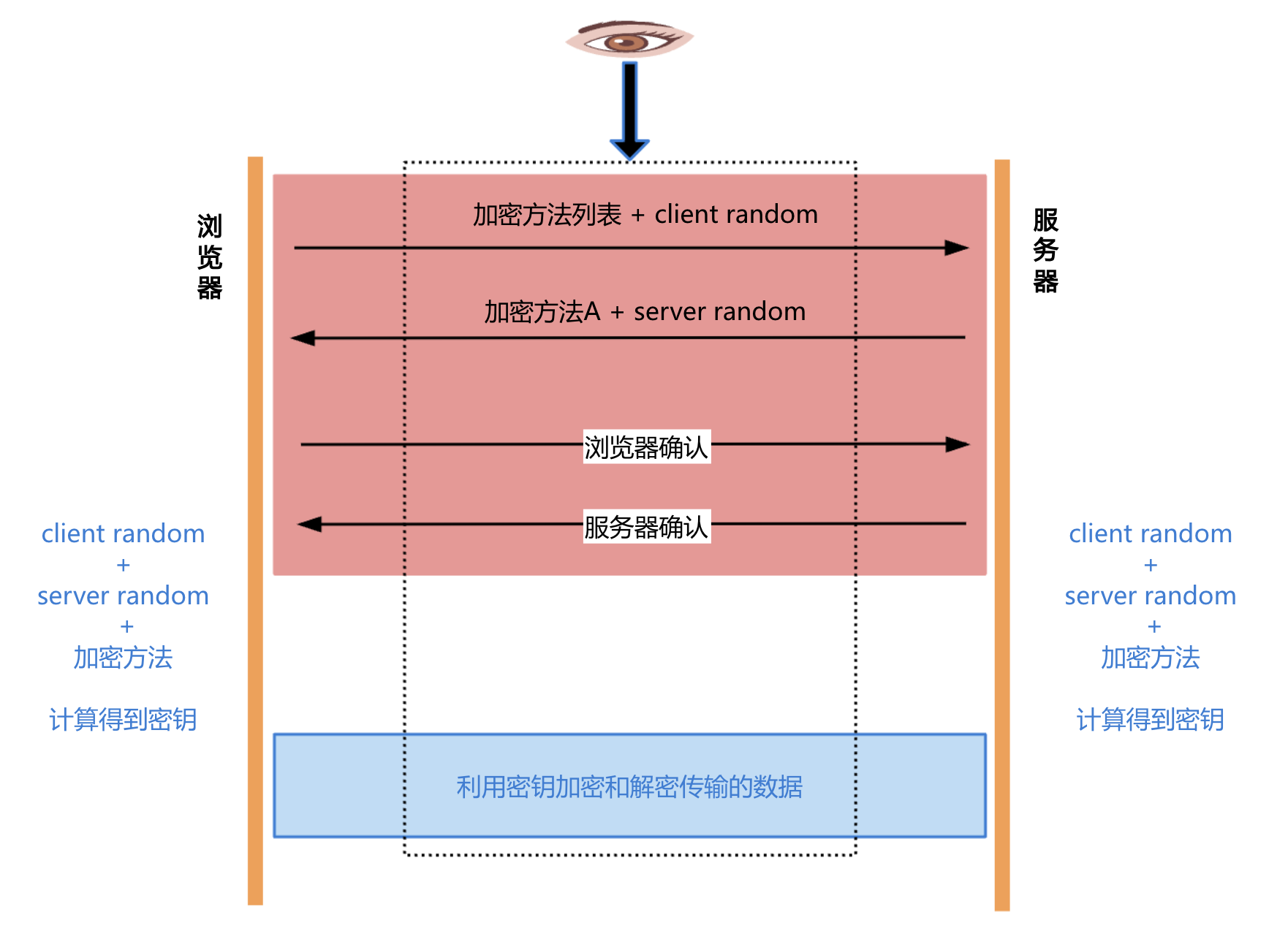 image-20240707100356551