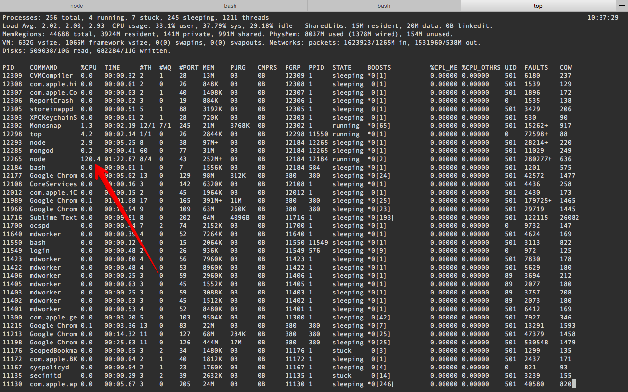 node cpu 100%