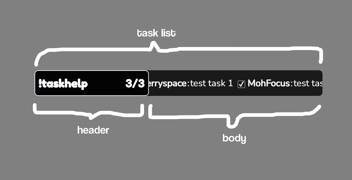 Chat-Task-Tic Overlay Preview