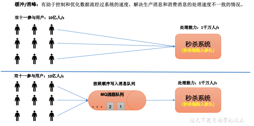 image-20221226194857048