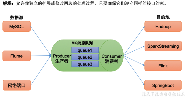 image-20221226194931200