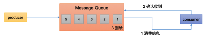 image-20221226195124583