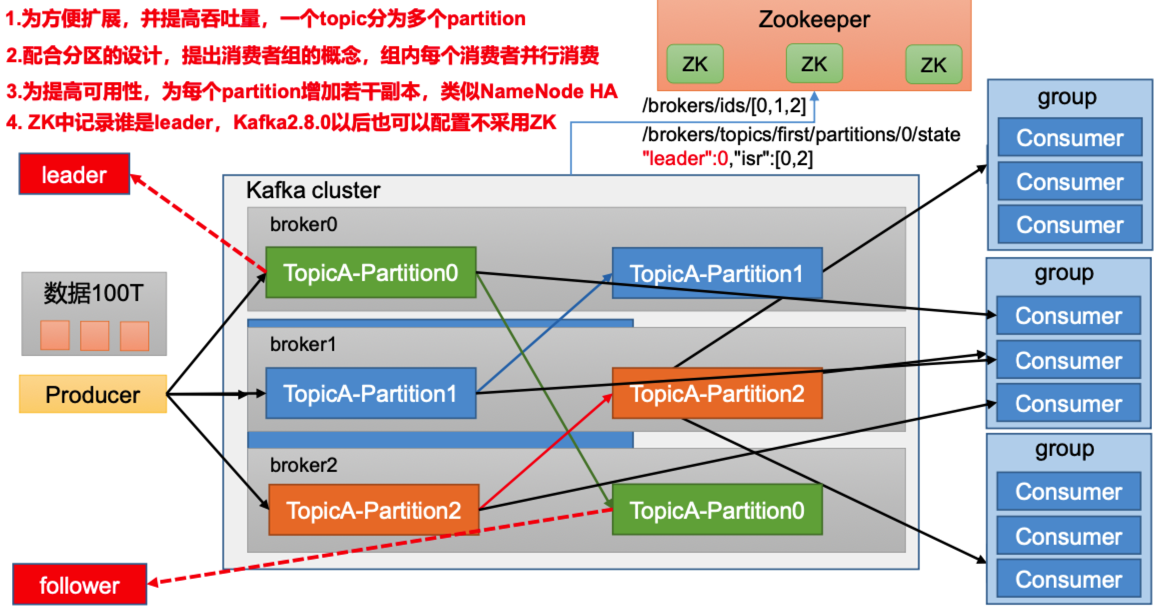 image-20221226195821733