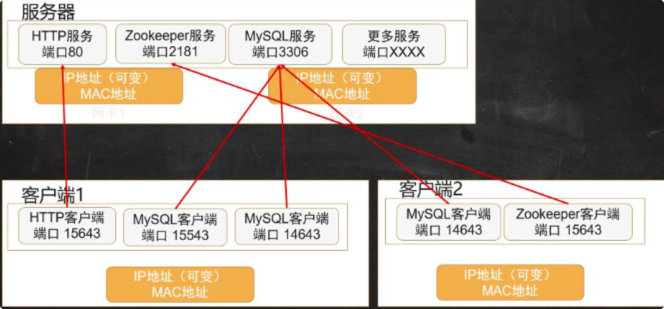 image-20221228175312999