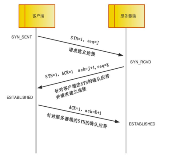 image-20221229145014254