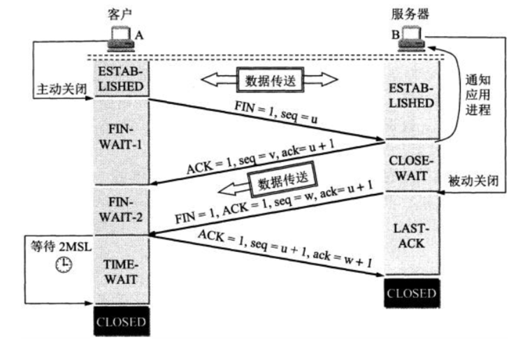 image-20221229145831336