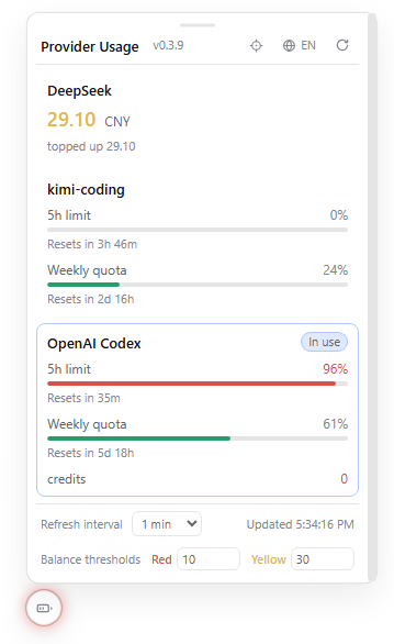 OpenAI Codex usage panel (English)