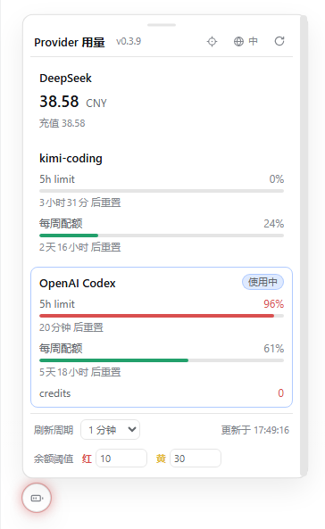 OpenAI Codex 用量面板(中文)
