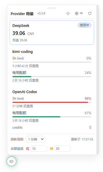 DeepSeek 余额面板(中文)