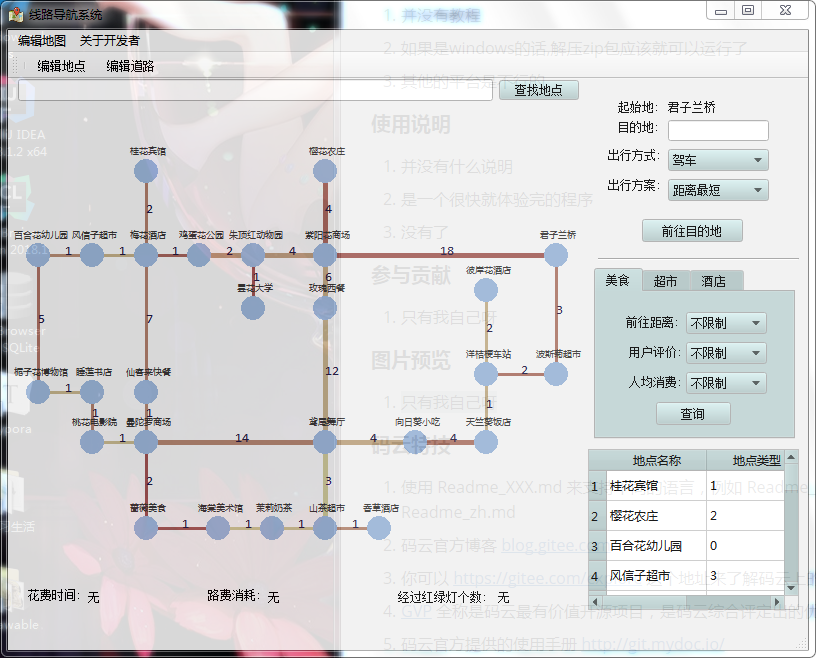 只有我自己呀