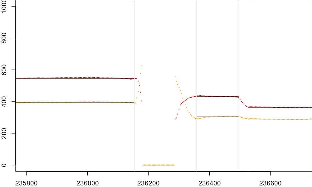 plots/YGr5KW.png