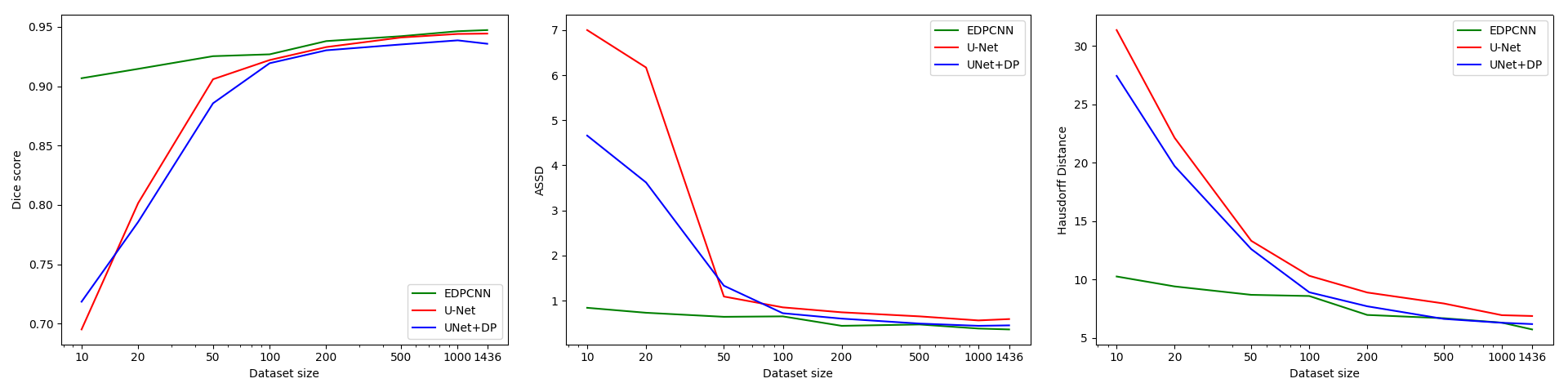 result_fig