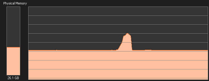 image of typical merge graph
