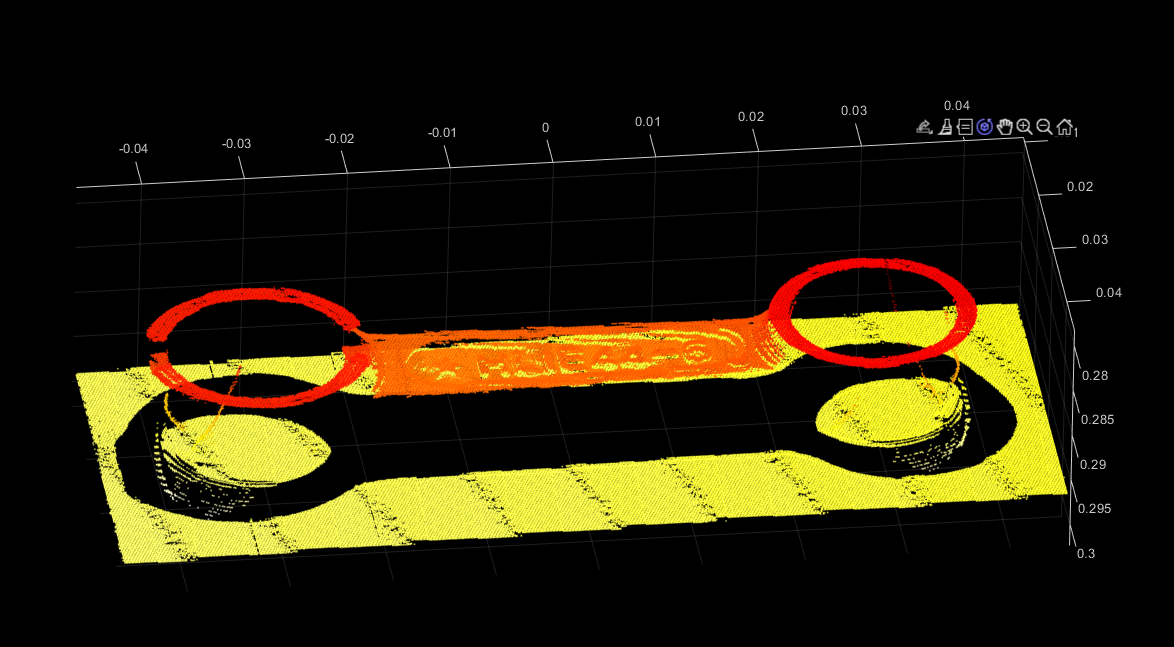 Reconstructed object display in Matlab