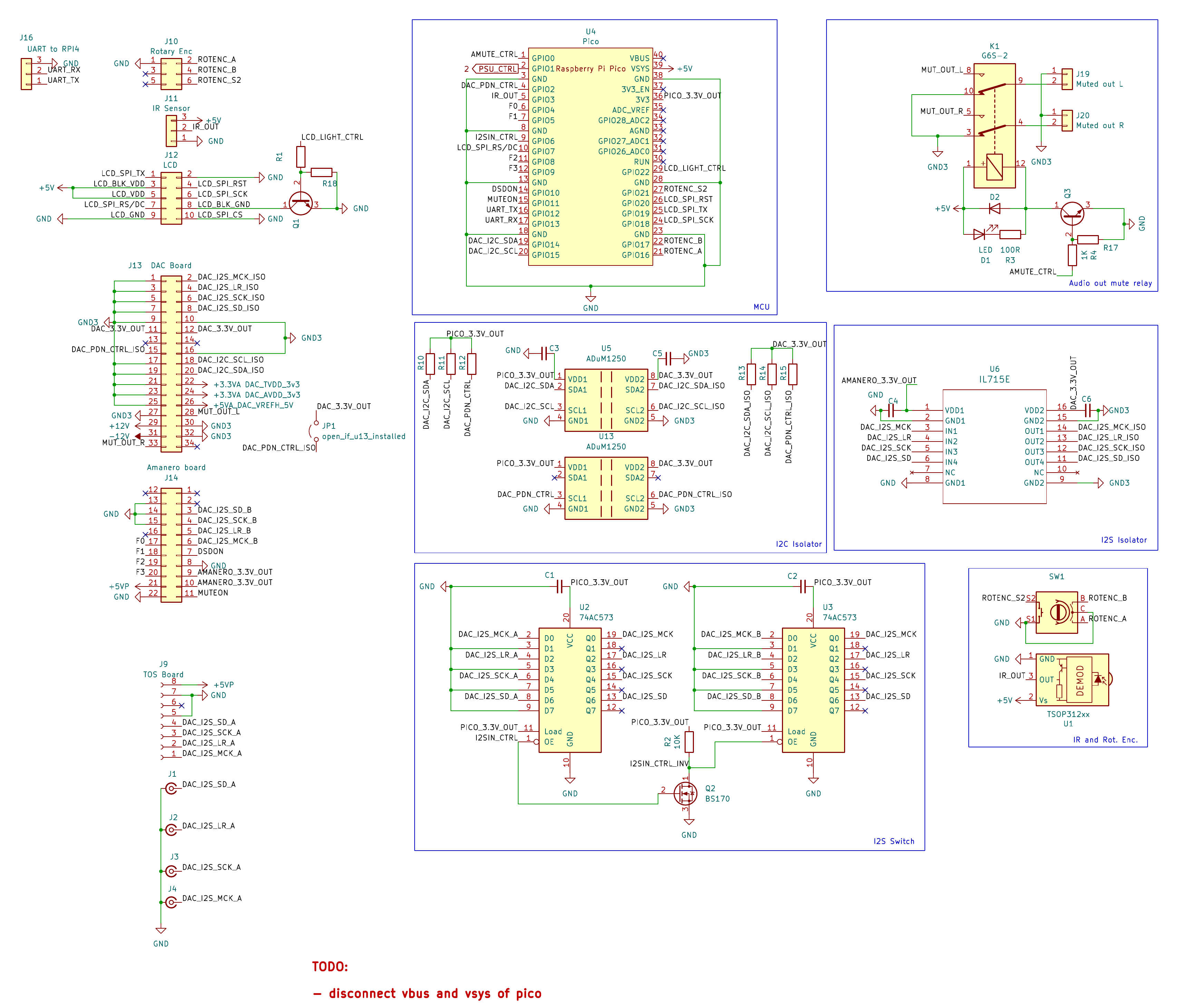 LT3042 breakout with error done, from the project README